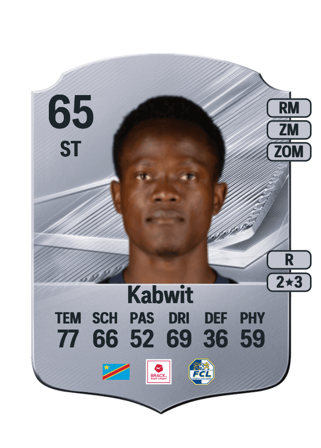 Oscar Kabwit card