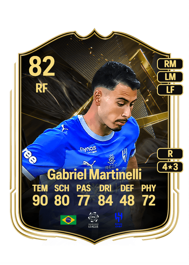 Gabriel Martinelli card
