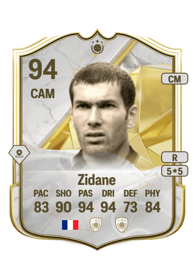 Zinedine Zidane card