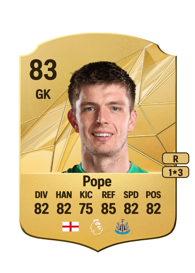 Nick Pope card