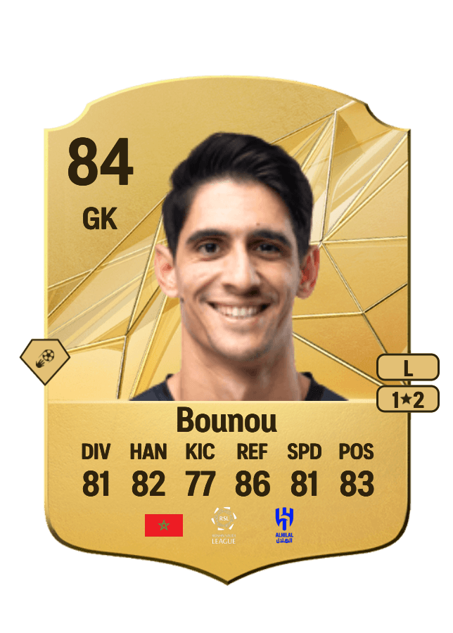 Yassine Bounou card