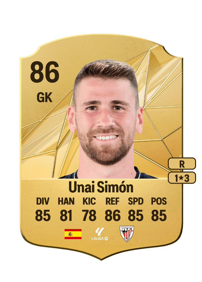 Unai Simón card