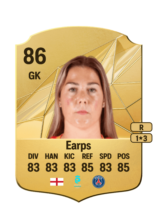 Mary Earps card