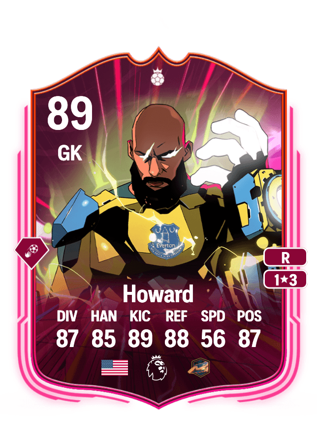 Tim Howard card