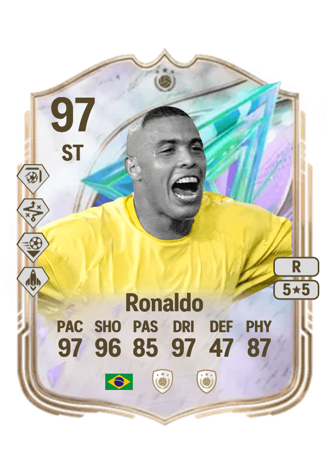 Ronaldo card