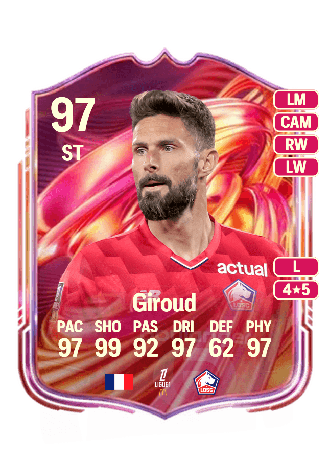 Olivier Giroud card