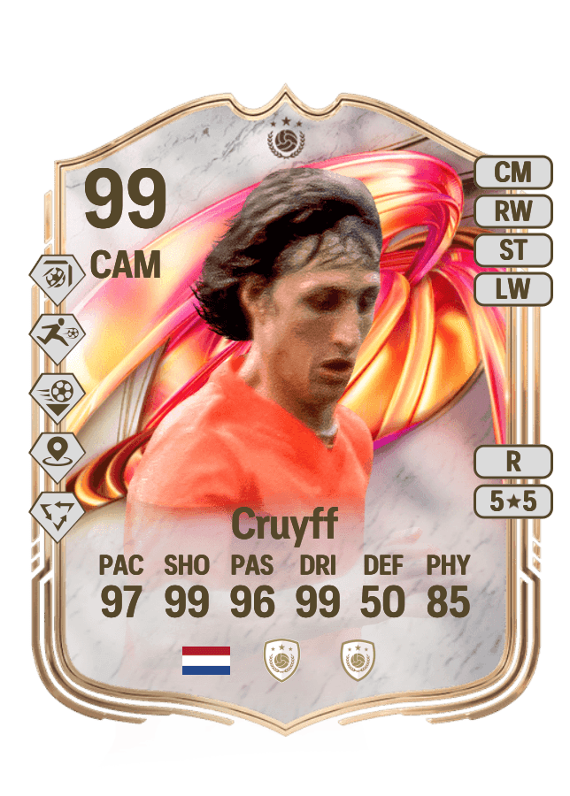 Johan Cruyff card