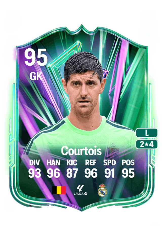 Thibaut Courtois card