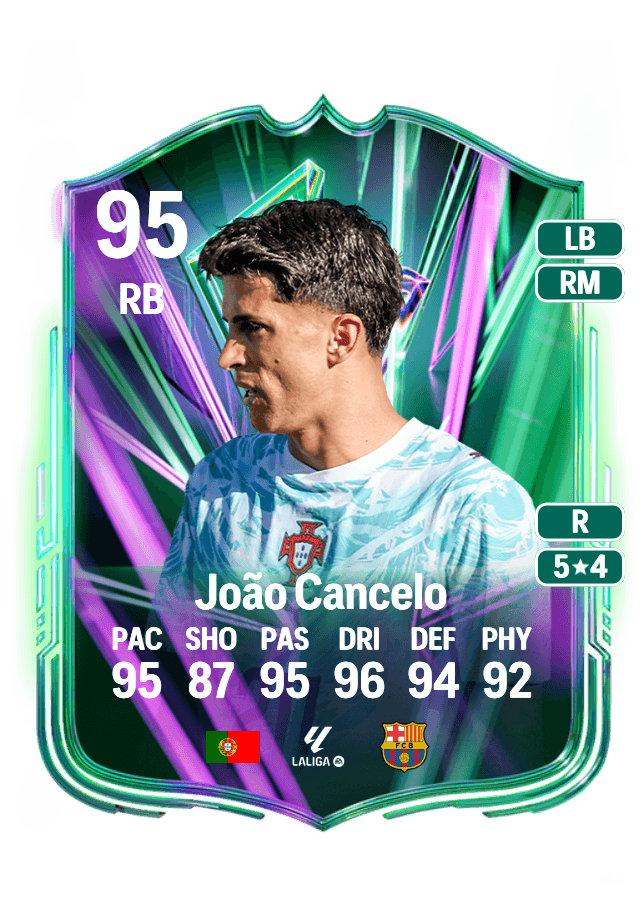 João Cancelo card