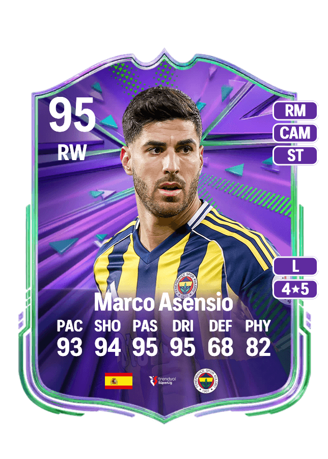Marco Asensio card