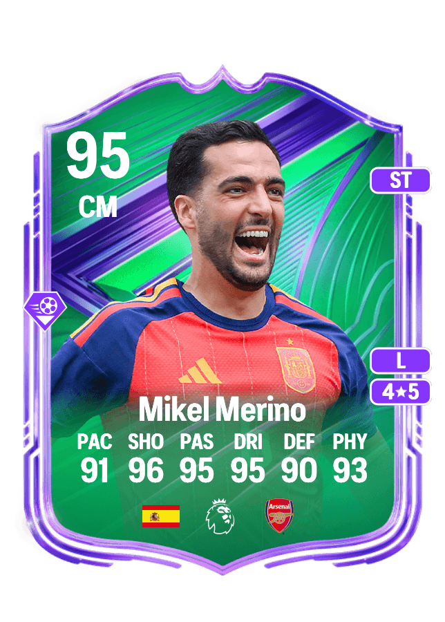Mikel Merino card