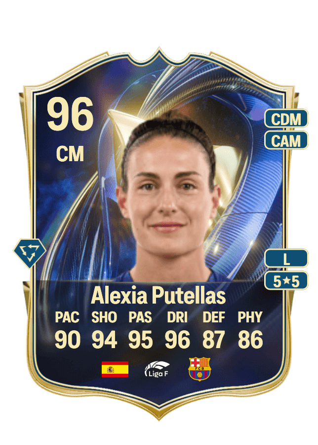 Alexia Putellas card