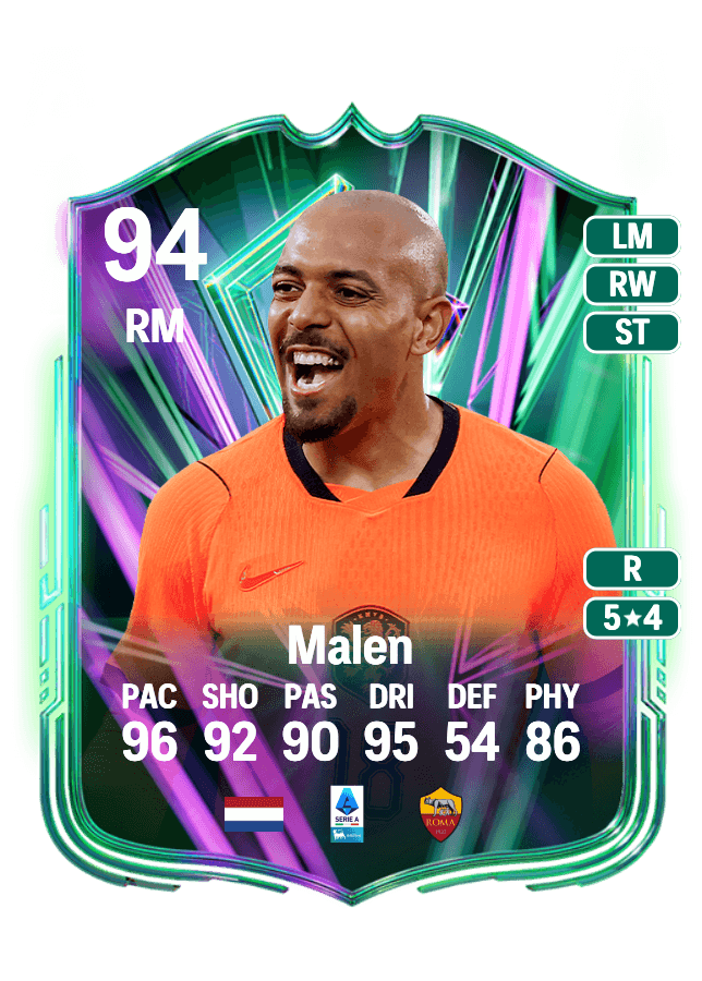 Donyell Malen card