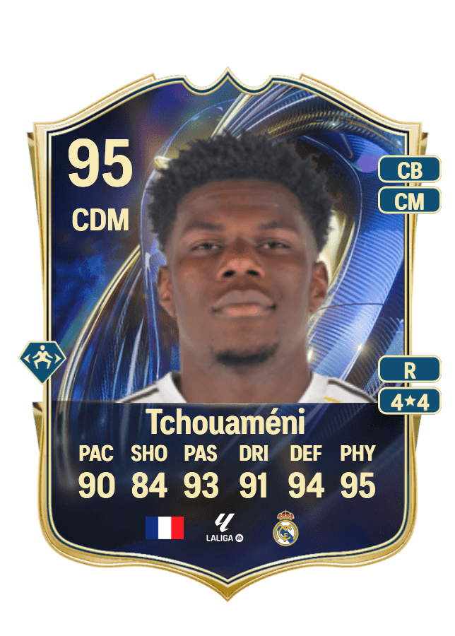 Aurélien Tchouaméni card