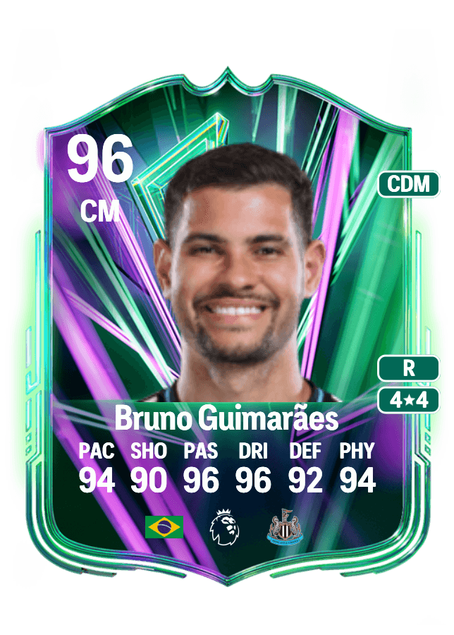 Bruno Guimarães card