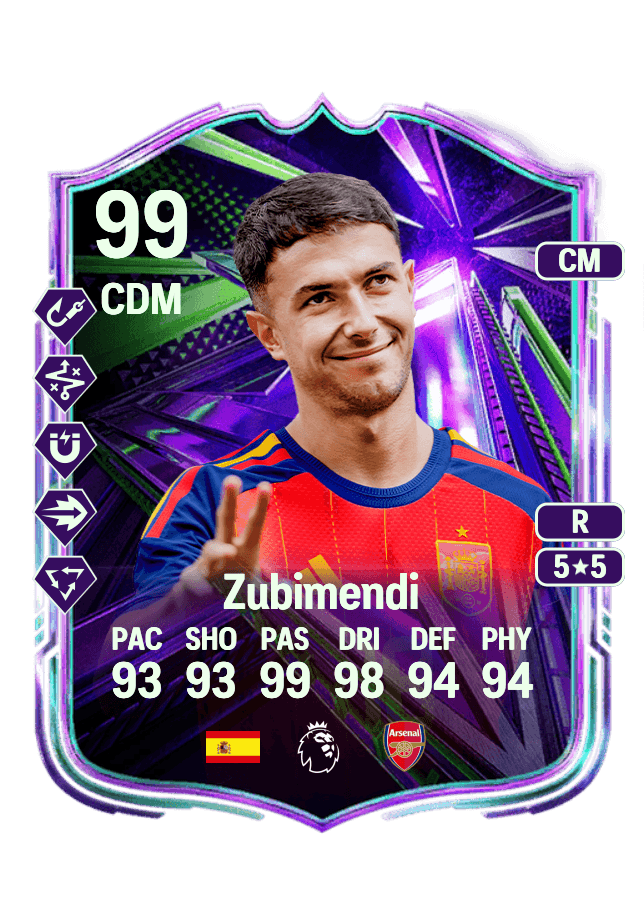 Zubimendi card