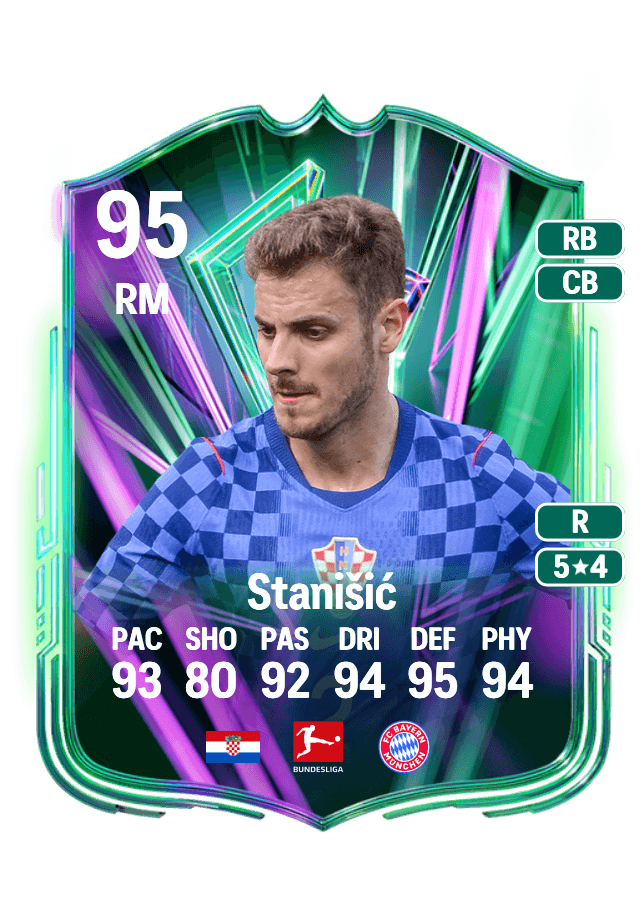 Josip Stanišić card