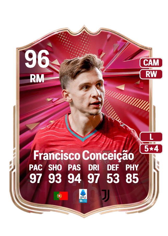 Francisco Conceição card