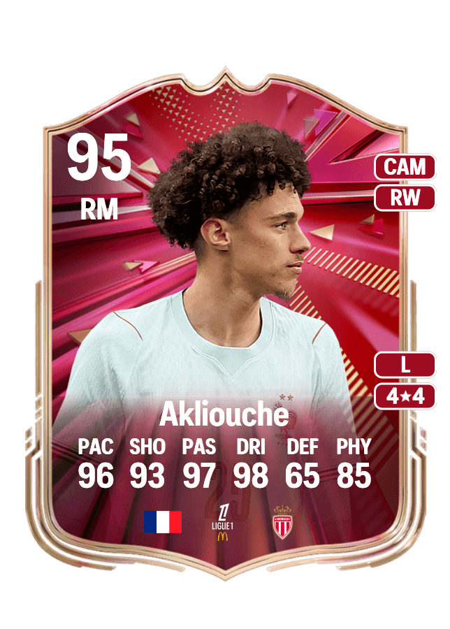Maghnes Akliouche card