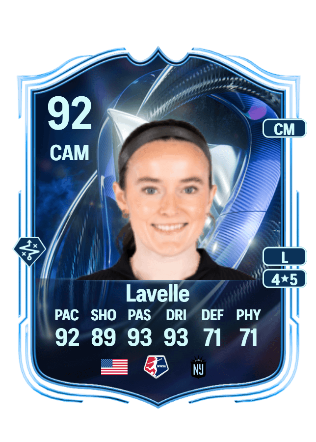 Rose Lavelle card