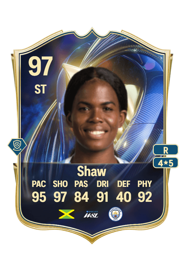 Khadija Shaw card