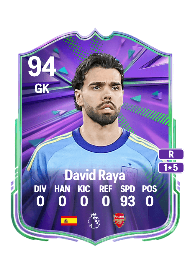 David Raya card