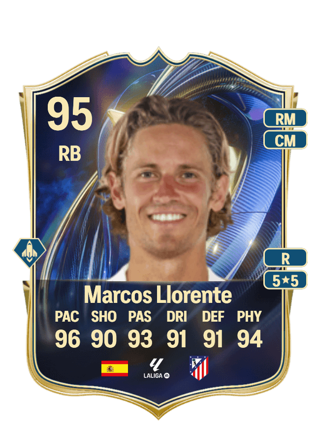 Marcos Llorente card