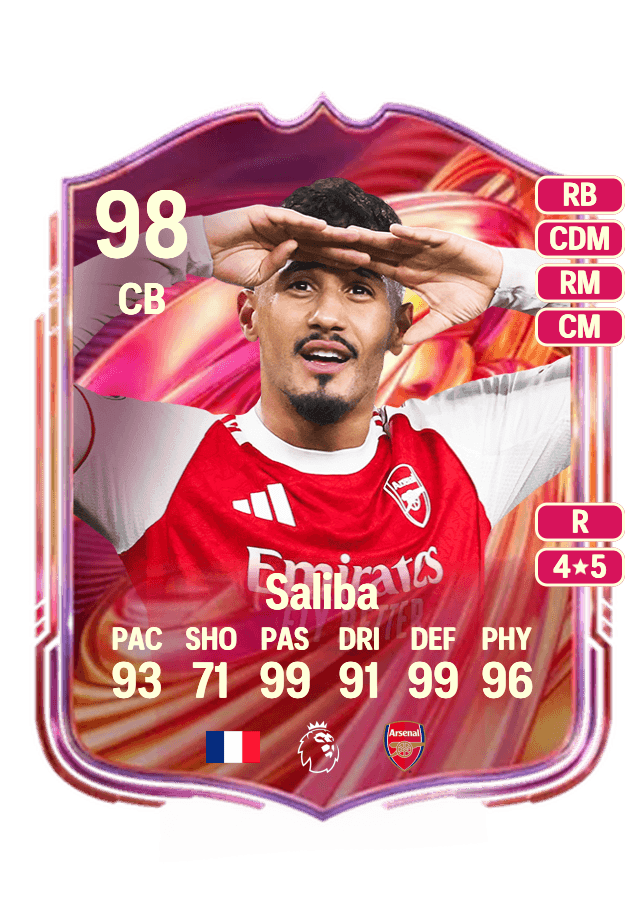 William Saliba card