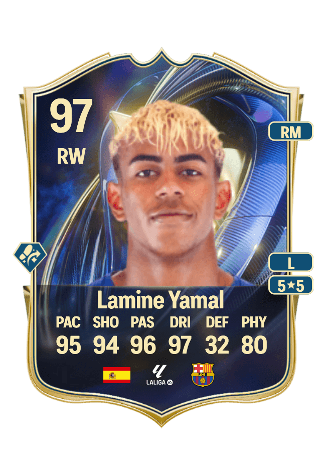 Lamine Yamal card