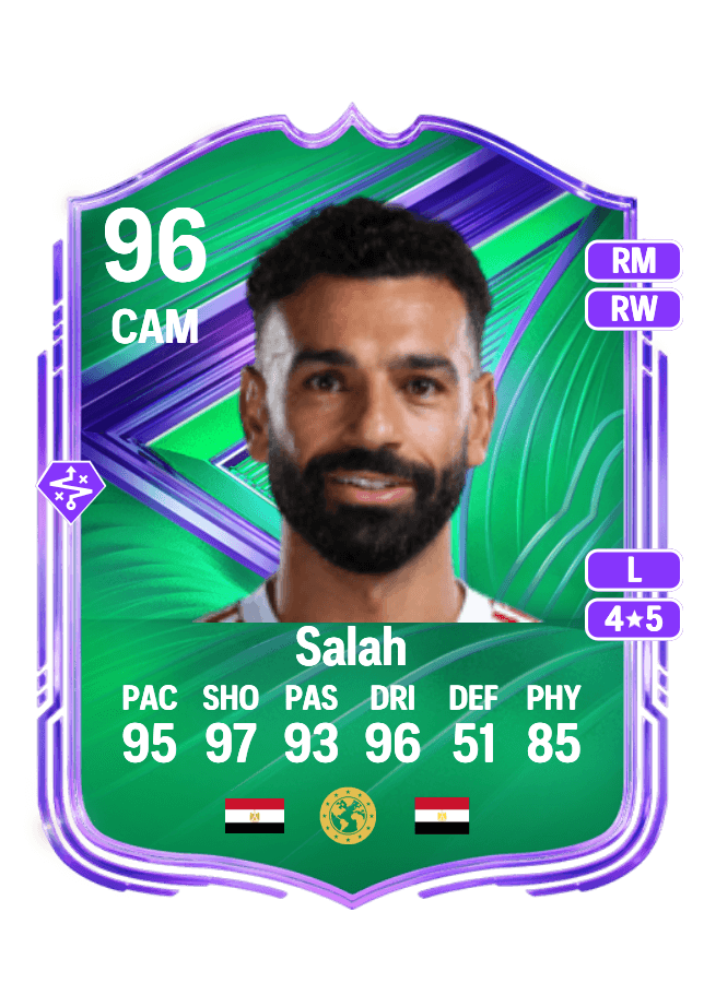 Mohamed Salah card