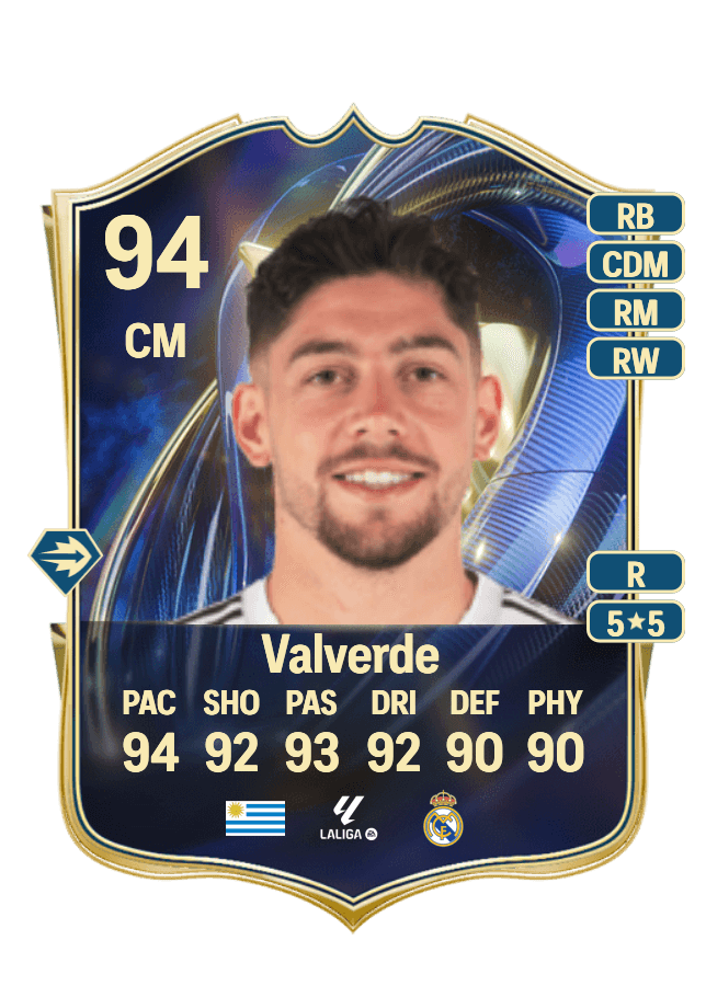 Federico Valverde card