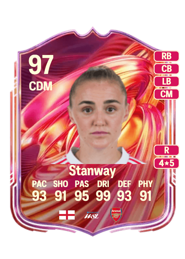 Georgia Stanway card