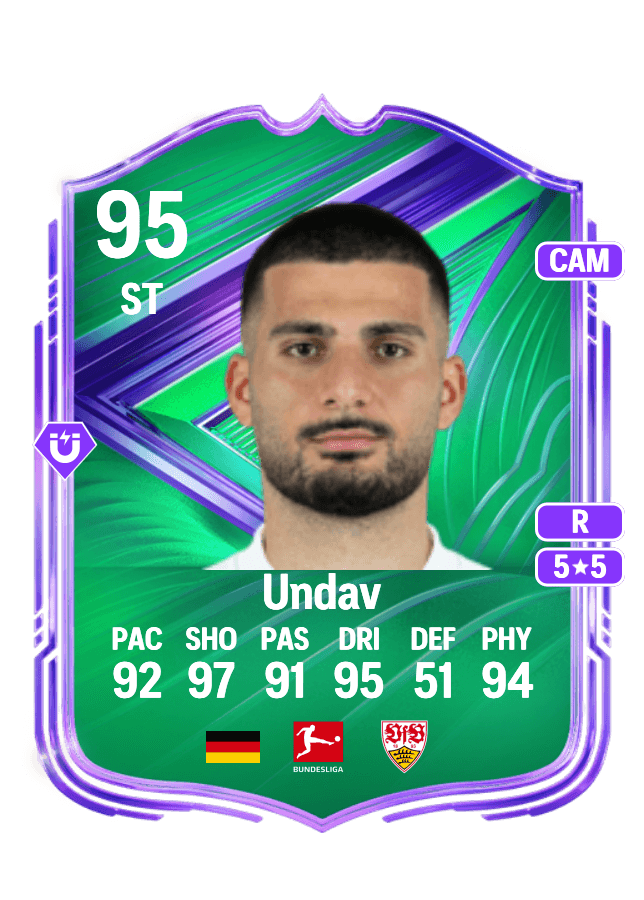 Deniz Undav card