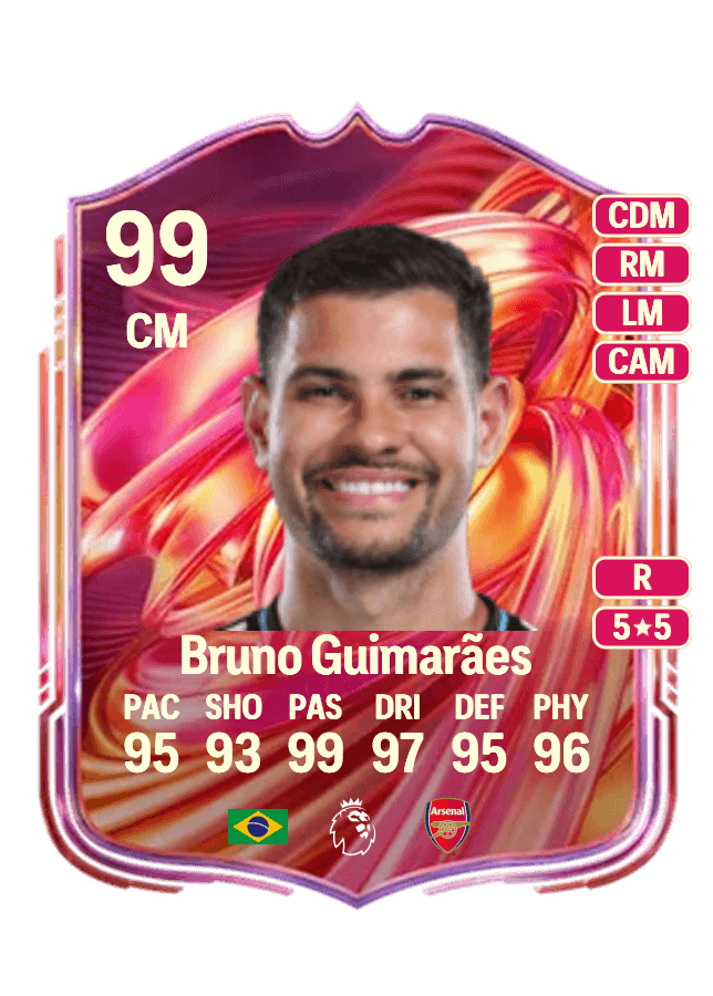 Bruno Guimarães card