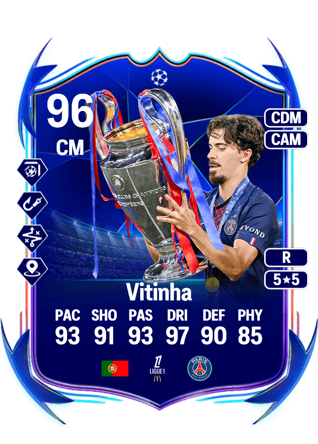 Vitinha card