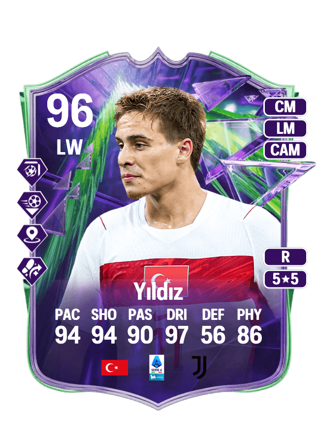 Kenan Yıldız card