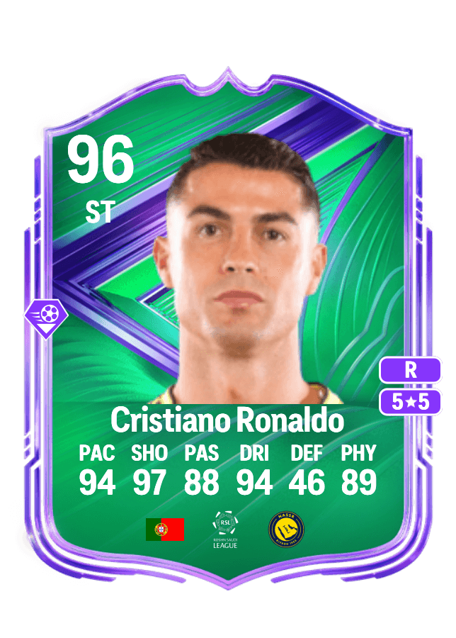 Cristiano Ronaldo card