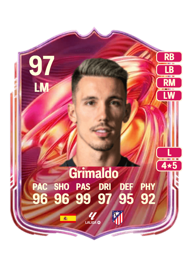 Grimaldo card