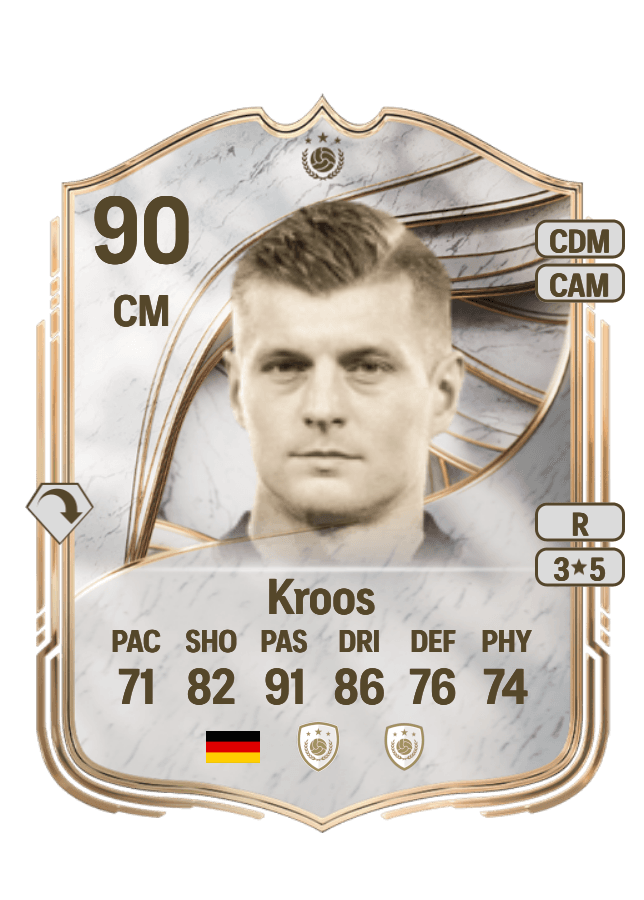 Toni Kroos card