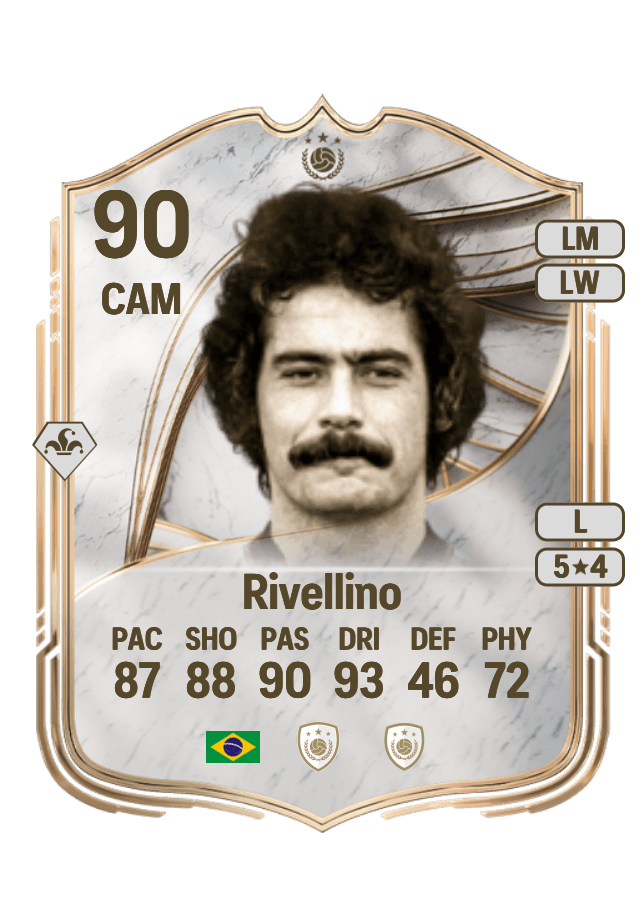 Rivellino card