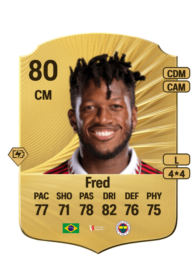 rare fifa cards 2016 Panini Adrenalyn XL 365 EXCLUSIVE Neymar Jr. Limited Edition Card! Awesome Special Great Looking Card Imported from Europe! Shipped in Ultra Pro Top Loader to Protect it ! FIFA 23: The 10 Most