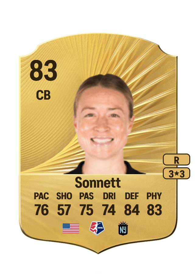 gold rare fifa card 23 Rare Gold – OZ Football Card main image 1