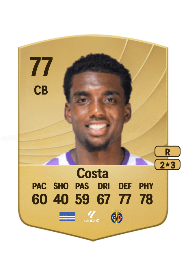 Logan Costa card