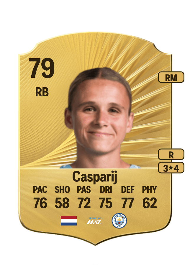 gold rare fifa card 22 Rare Gold main image 0