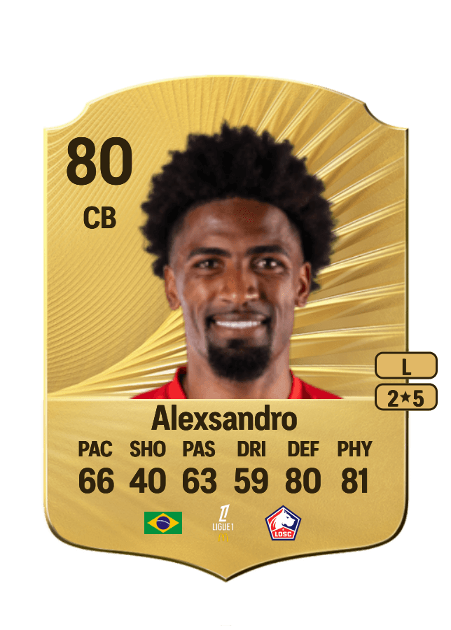 75-80 Rated Rare Players | FC 26 | FUT Mind
