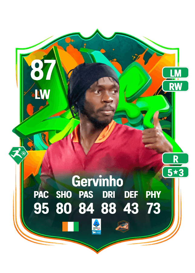 Gervinho card