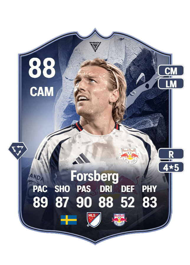undefined undefined card
