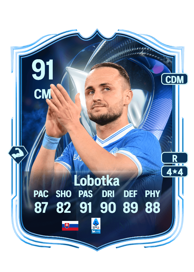 Stanislav Lobotka card