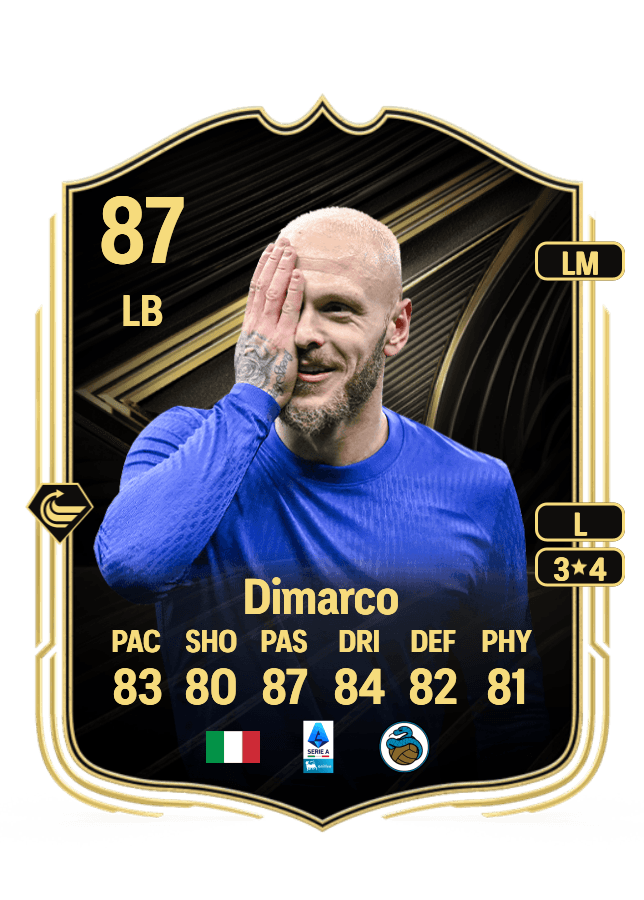 Federico Dimarco card