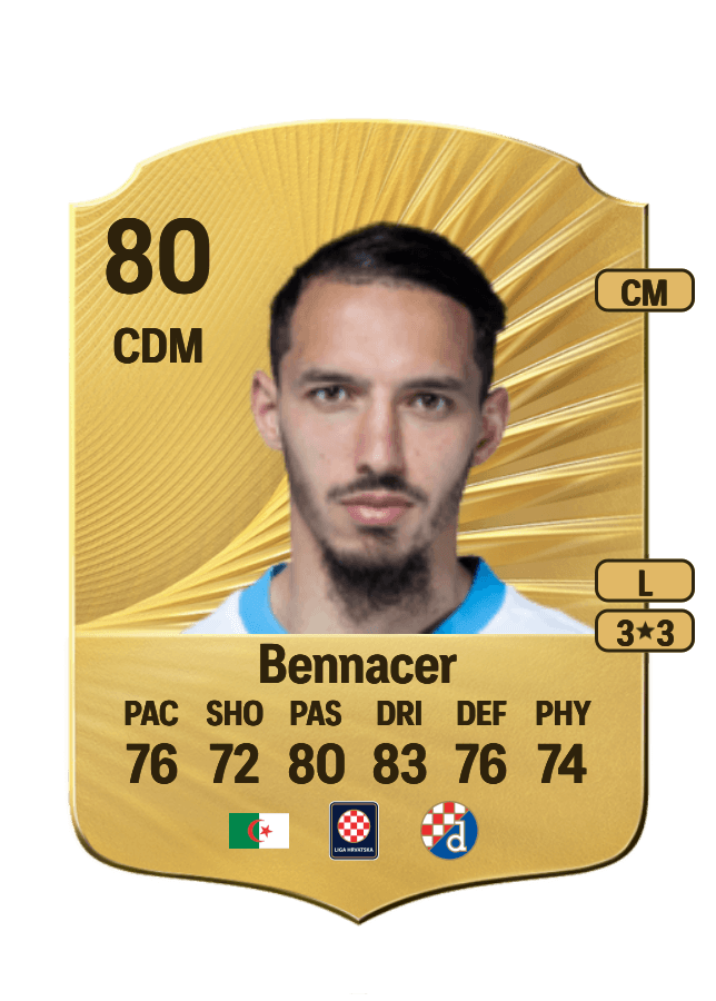 75-80 Rated Rare Players | FC 26 | FUT Mind
